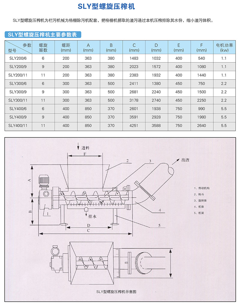 SLY型螺旋壓榨機