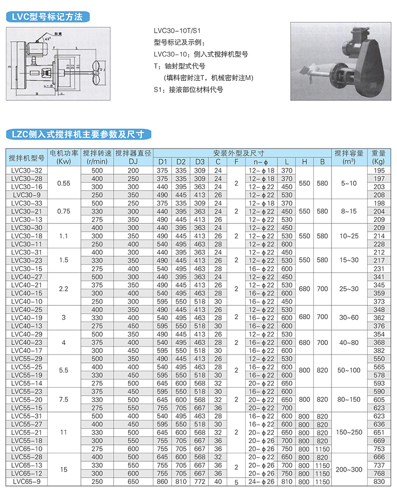 打印