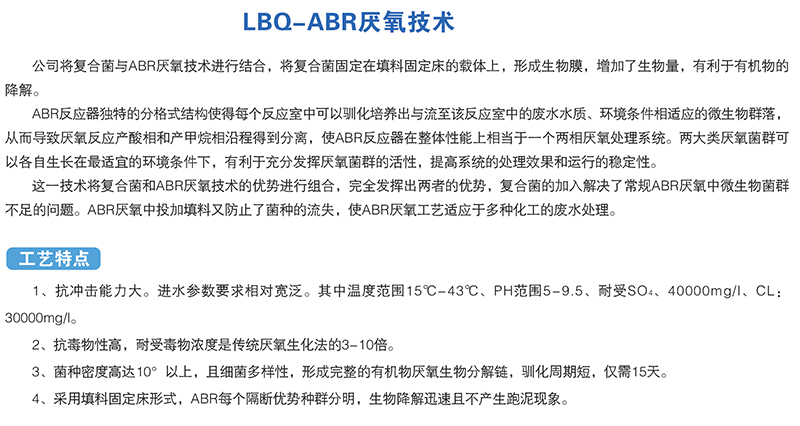 LBQ-ABR厭氧技術