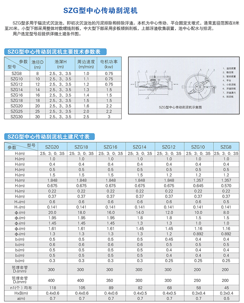 打印