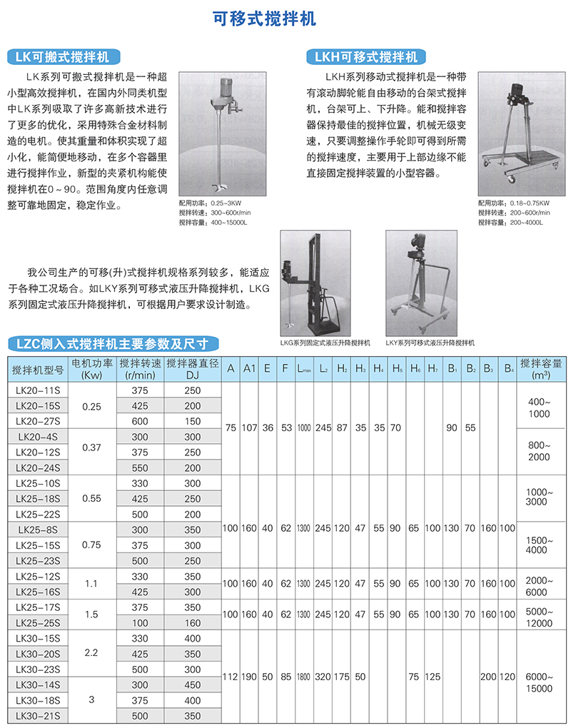 機(jī)械加速澄清池?cái)嚢铏C(jī)、刮泥機(jī)-05