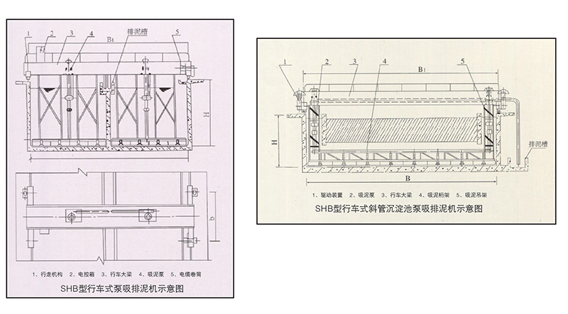 SHB型行車式泵吸排泥機1