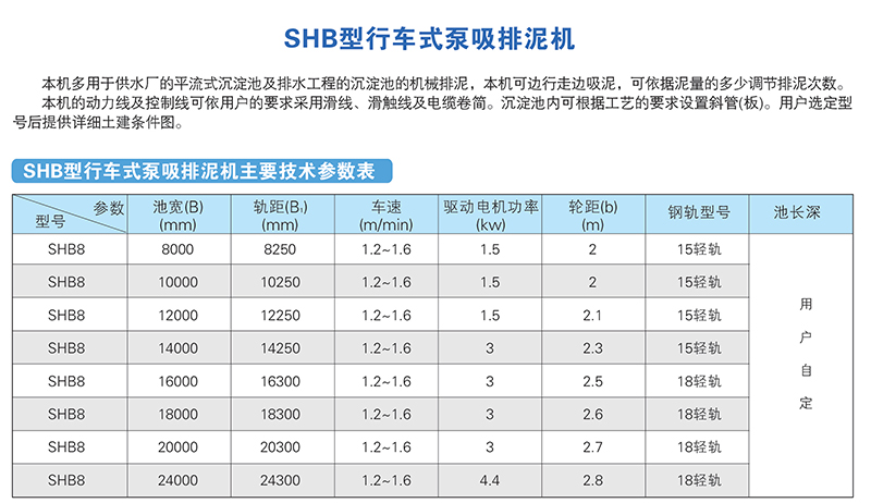 SHB型行車式泵吸排泥機