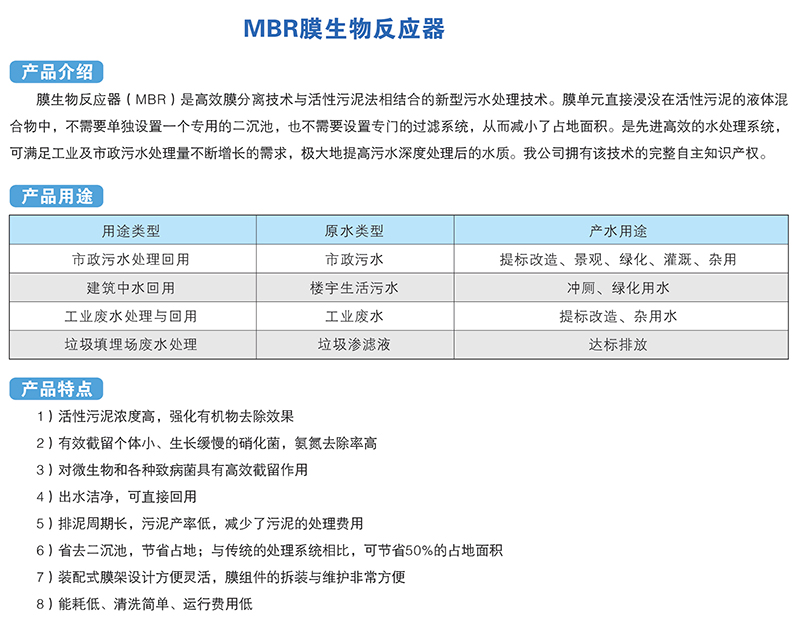 MBR膜生物反應(yīng)器